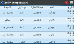 Immagine 14 di Body Temperature