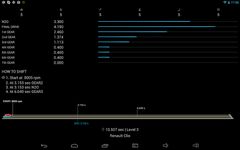 Drag Racing World Record Tunes image 3