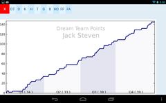 Dream-Stats Live AFL Scores screenshot apk 1