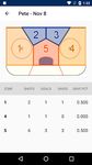 Скриншот 7 APK-версии Хоккей США Мобильный тренер