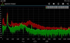 Spectrum Analyzer εικόνα 