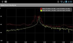 Spectrum Analyzer image 8