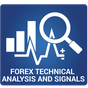 Forex Technical Analysis APK