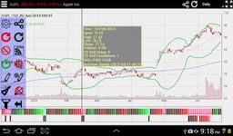 Tangkapan layar apk Interactive Stock Charts 13