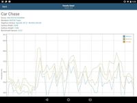 GFXBench GL Benchmark 3.0 screenshot apk 8