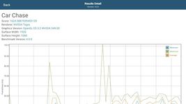 GFXBench GL Benchmark 3.0 screenshot apk 31