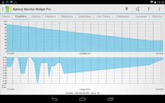 Captura de tela do apk 3C Battery Monitor Widget Pro 9