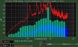 Spectrum Analyser captura de pantalla apk 