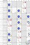 Captura de tela do apk iScore Baseball/Softball 1
