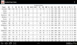 Скриншот 3 APK-версии 6-4-3 Baseball Scorecard