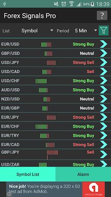 Image 4 of Professional Forex Signals