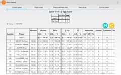 Screenshot 9 di Basketball stats apk