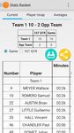 Screenshot 22 di Basketball stats apk