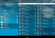 Wetter Schweiz XL PRO Screenshot APK 8