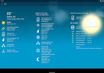 Screenshot 7 di Meteo Svizzera XL PRO apk