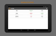 Скриншот 1 APK-версии Forex Calendar, Market & News