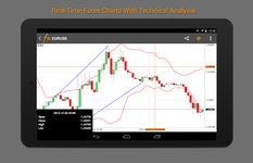 Screenshot 5 di Calendario, Mercato Forex apk