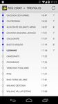 Screenshot 3 di In stazione  - tabellone treni apk