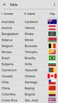 Tangkapan layar apk Flags of All World Countries 