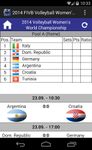 Картинка 2 2014 Volleyball Women's WorldC