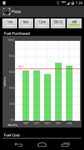 Tangkapan layar apk FillUp - Fuel Log 2