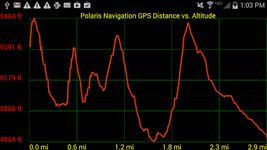 Скриншот 7 APK-версии Polaris GPS Navigation