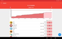 Screenshot 1 di Fast Budget - Gestione Spese apk