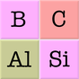 Chemical Elements Names Quiz Simgesi