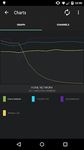 ภาพหน้าจอที่ 5 ของ Wifi Radar