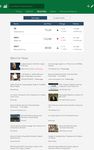 Tangkapan layar apk MSN Ekonomi 