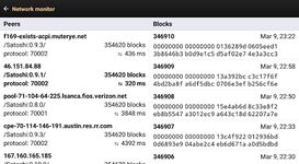 Скриншот 4 APK-версии Bitcoin Wallet
