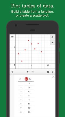 Image 4 of Desmos Graphing Calculator