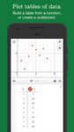 Tangkapan layar apk Desmos Graphing Calculator 4