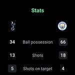 Soccer Scores - FotMob screenshot apk 1