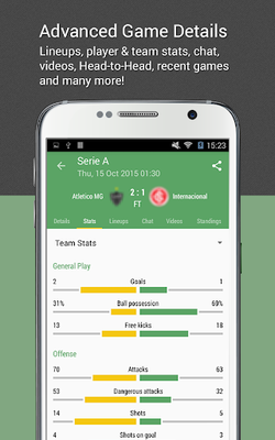 All Goals Football Live Scores Apk Free Download For Android