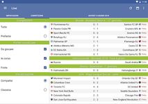 Screenshot 2 di Tutto il Calcio  2019/2020 apk
