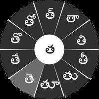 swarachakra telugu app download