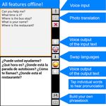 Translate Offline: 7 languages screenshot apk 6