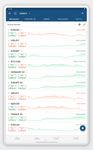 IC Markets cTrader zrzut z ekranu apk 3