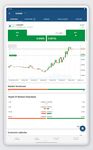 ภาพหน้าจอที่ 2 ของ IC Markets cTrader