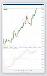 ภาพหน้าจอที่ 5 ของ IC Markets cTrader