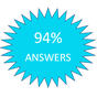 Answers for 94% APK