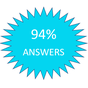 Answers for 94% APK Icon