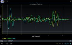 Картинка 5 Sensor Kinetics