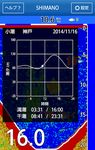 Tankenmaru SMART の画像2