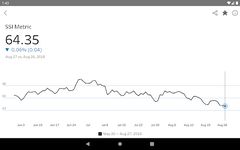 Tableau Mobile ekran görüntüsü APK 13