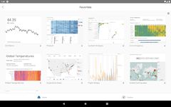 Tableau Mobile ekran görüntüsü APK 5