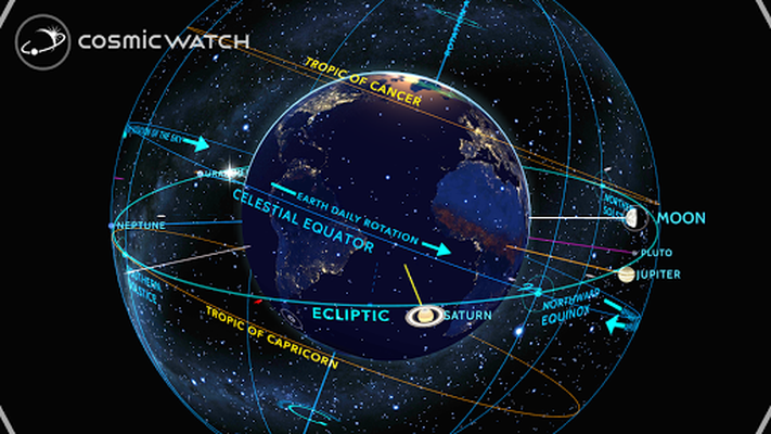 Image 13 of COSMIC WATCH: Time and Space