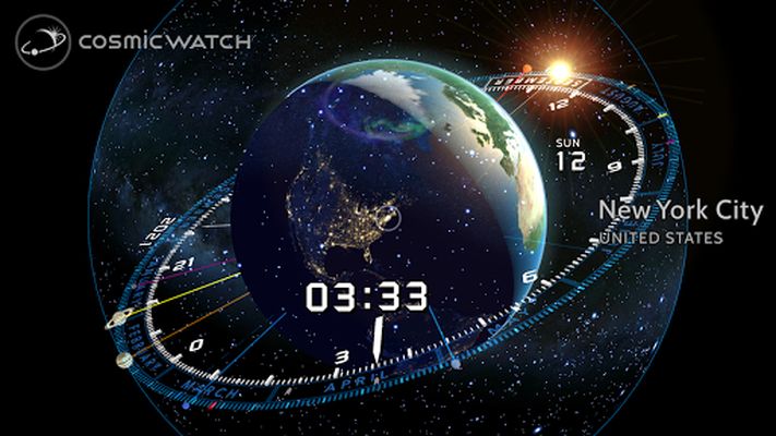Image from COSMIC WATCH: Time and Space
