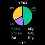 Скриншот 14 APK-версии Diabetes & Diet Tracker